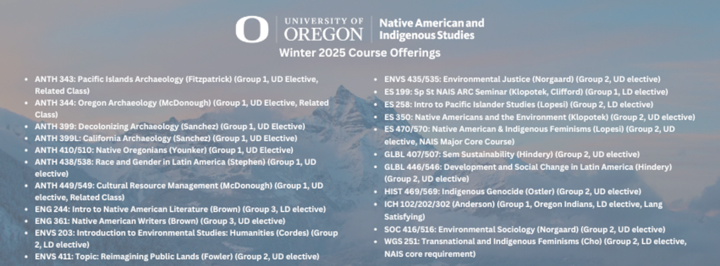 NAIS Winter 2025 Course Offerings_Scaled