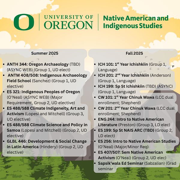 NAIS Summer/Fall 2025 Course Offerings